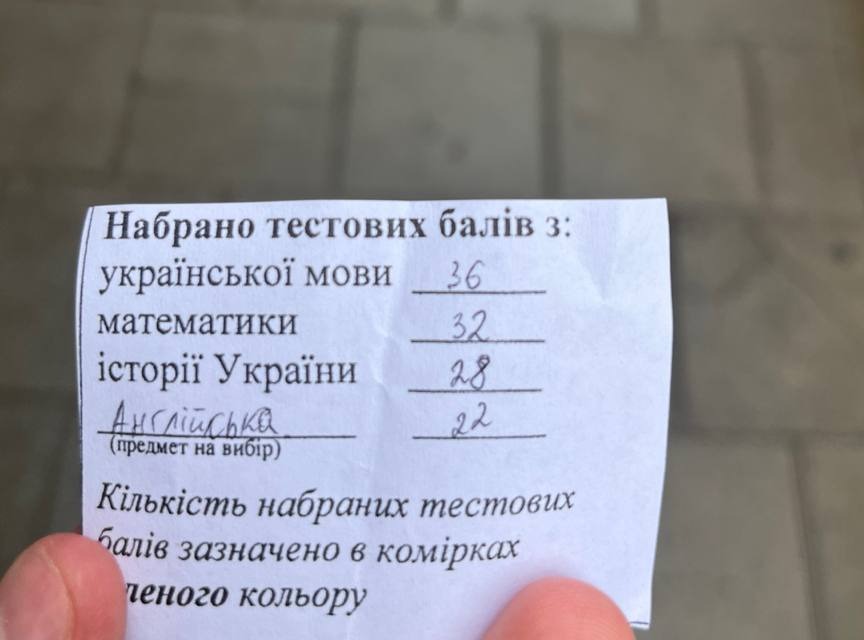 Результат Евеліни