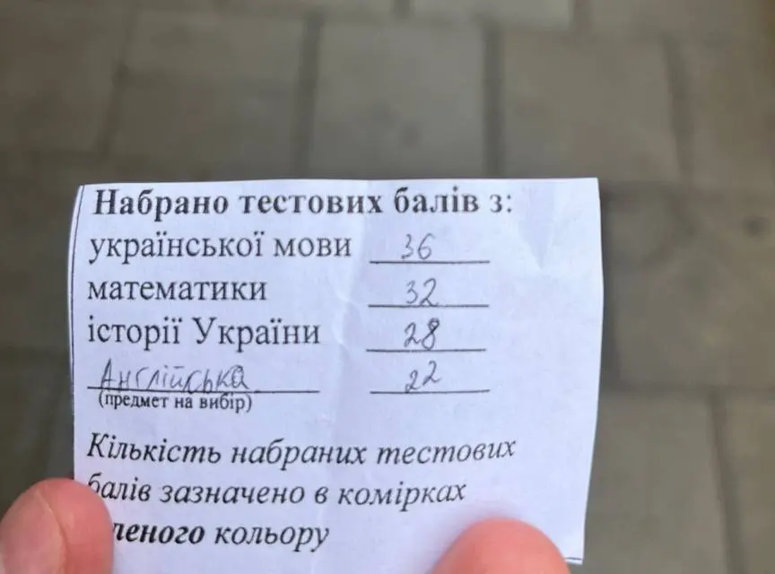 Скріншот результату НМТ