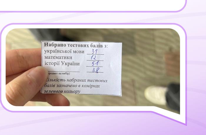 Приклад результату учня CAM ON