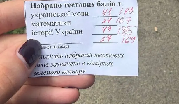 Скріншот результату НМТ