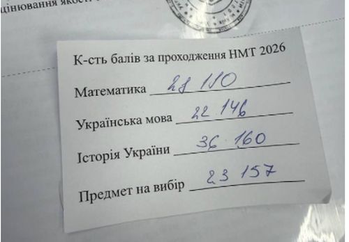 Результат Єгора